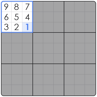 solving sudoku strategies